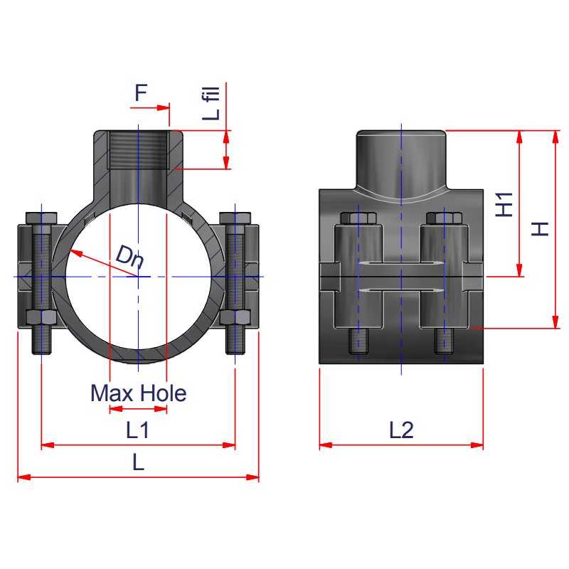 Riferimento dimensioni KPS Nupi