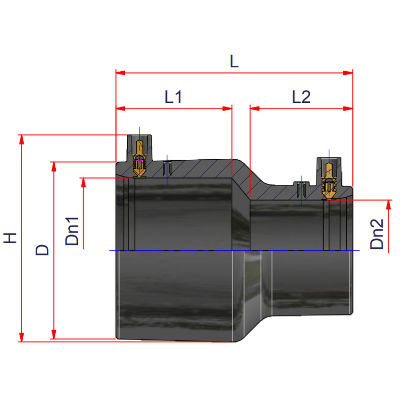 Riferimento dimensioni ERDE Nupi