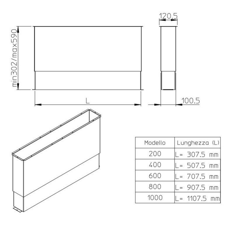 Misure canale di mandata