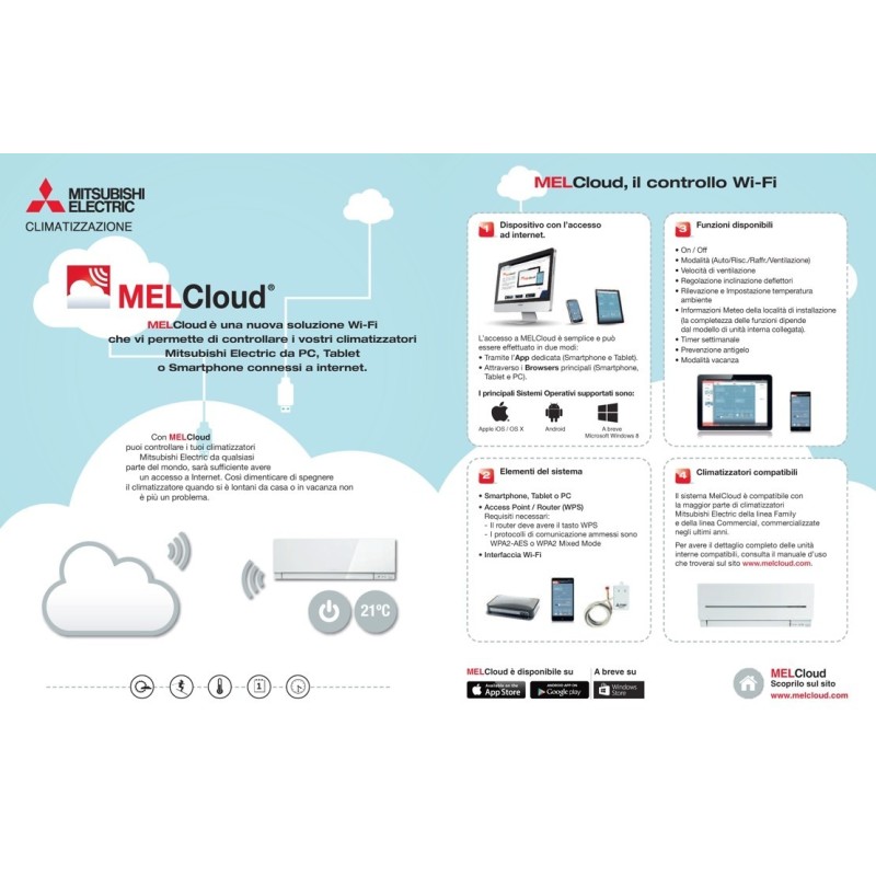 Interfaccia WiFi MAC-587IF-E per Climatizzatori Mitsubishi Electric MTS 601928