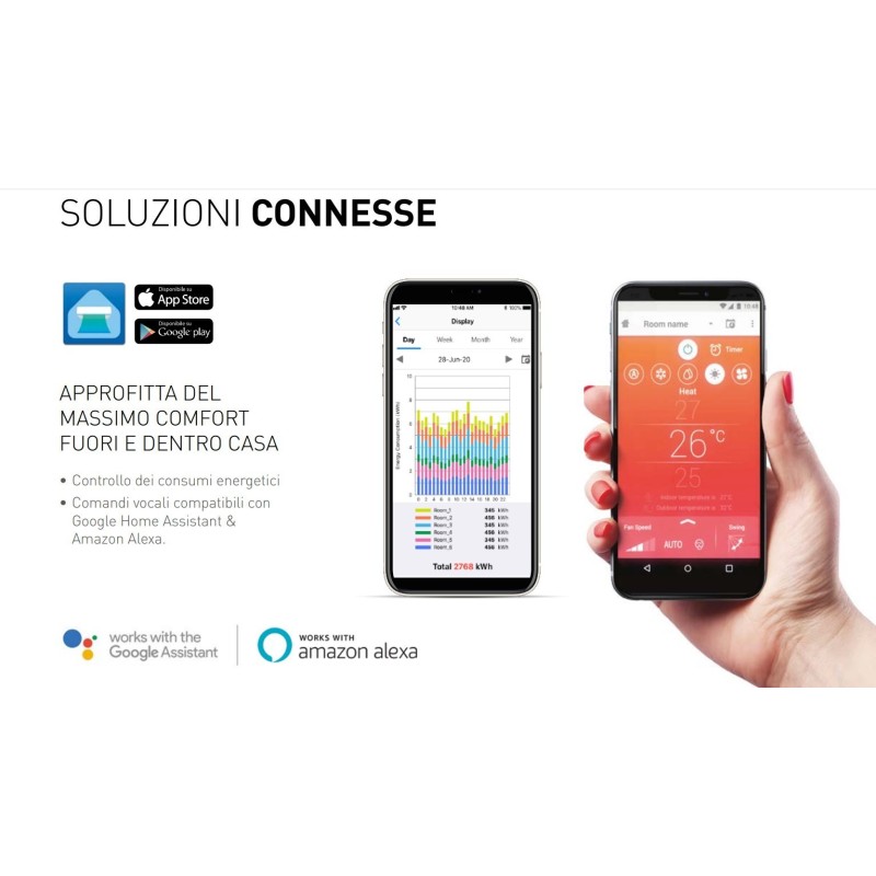 Controllo da remoto Haori