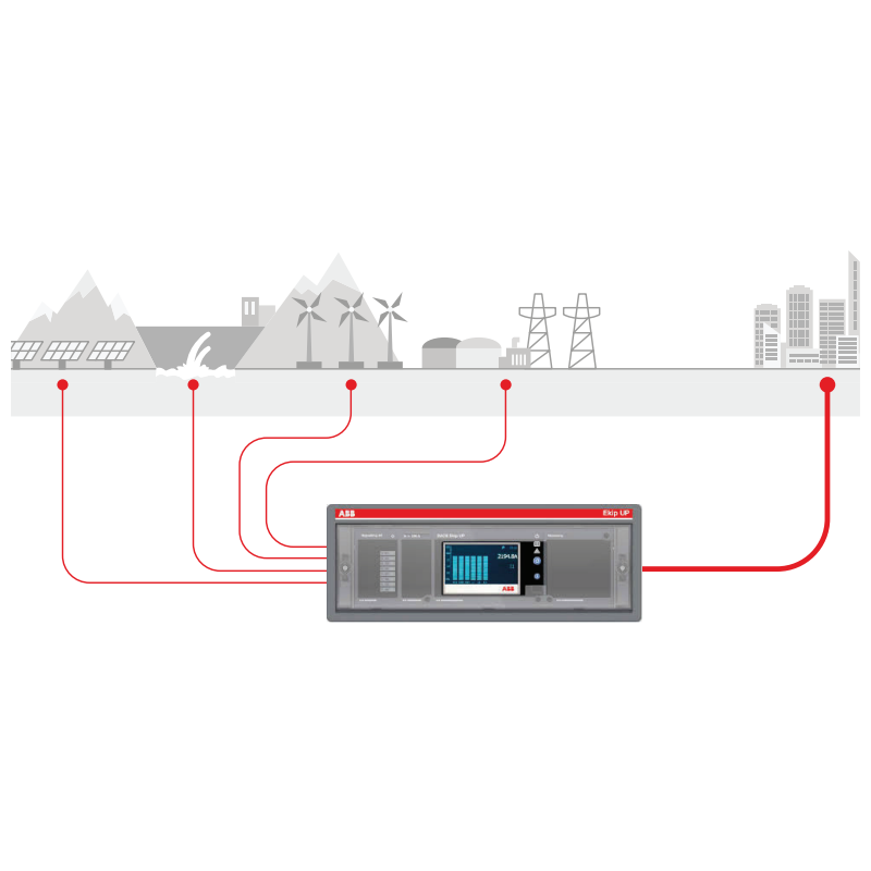 Unità digitale per protezione e controllo impianti fotovoltaici bassa tensione EKIP UP PROTECT+ ABB 1SDA107690R1 Schema