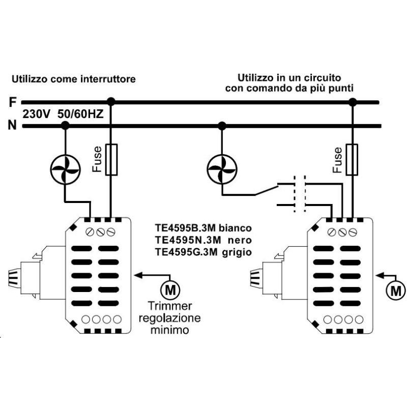 Collegamento dimmer e deviatore