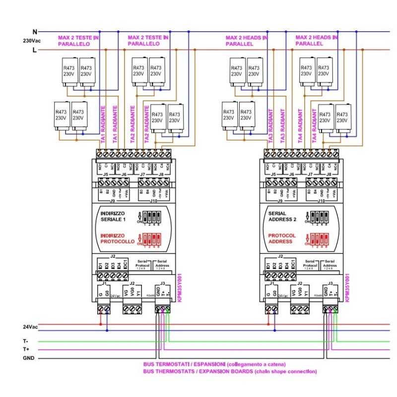 Schema elettrico KPM35