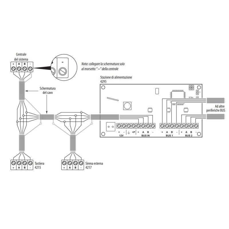 Schema di collegamento BTicino 4295