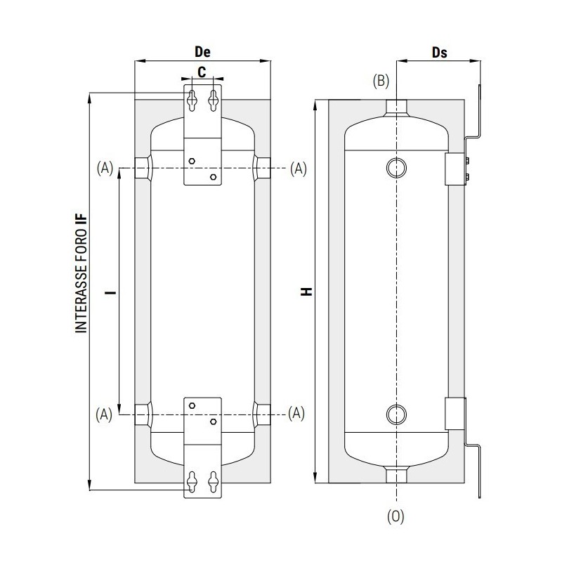Riferimento dimensioni Volano termico