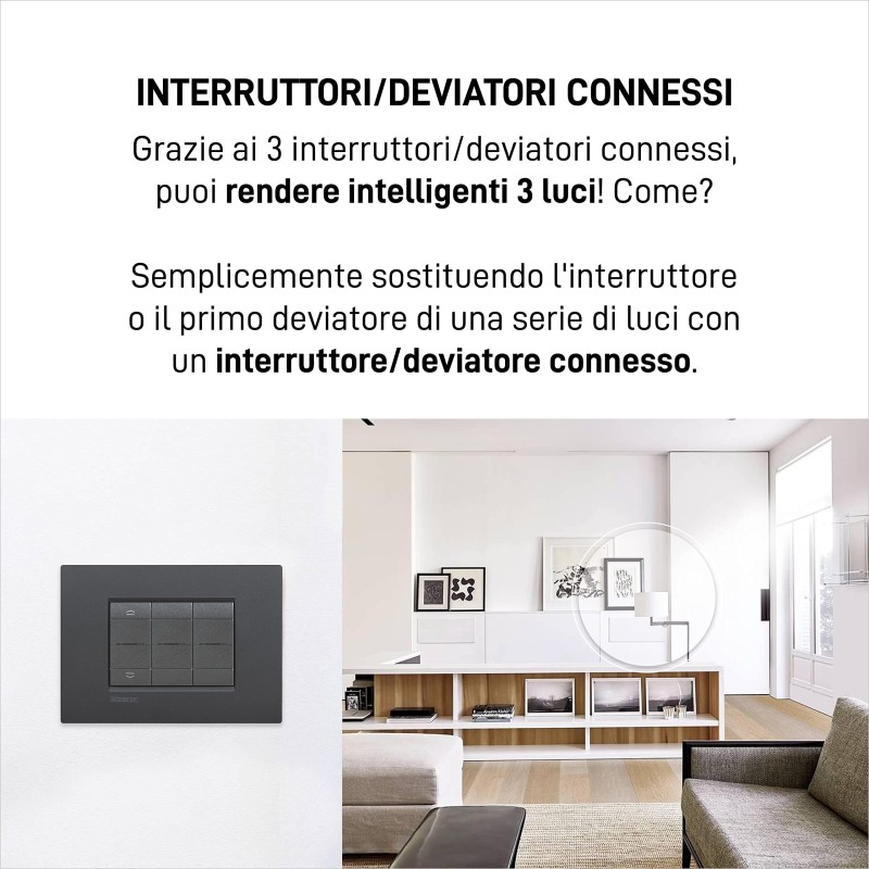 Interruttori/deviatori LivingLight