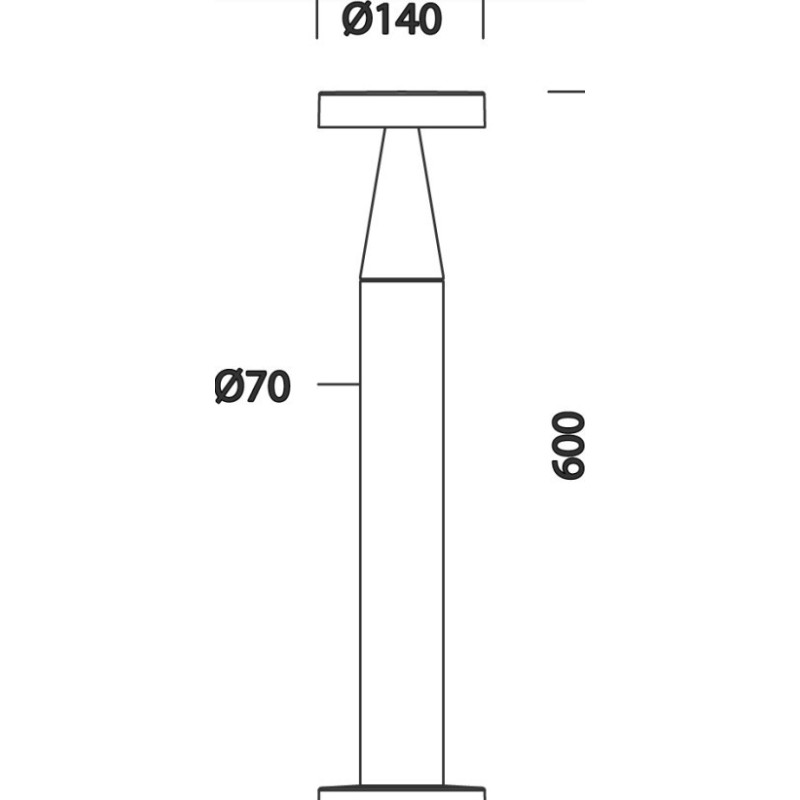 Riferimento dimensioni Portofino 1875