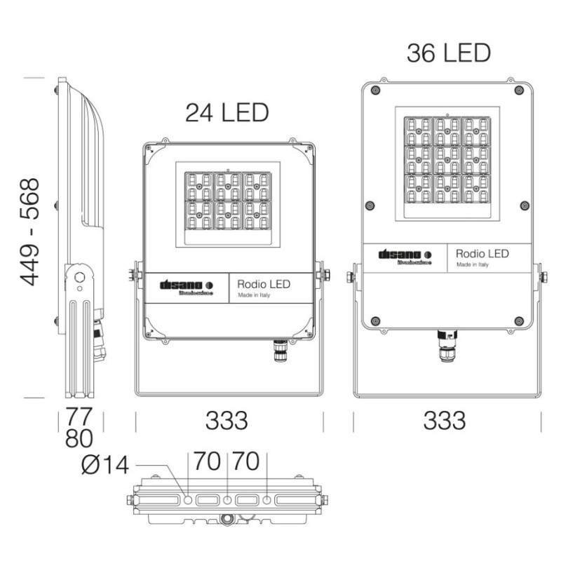 Riferimeti dimensioni