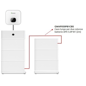 Cavo lungo 2mt per collegare due colonne APX Growatt GWAPX50PB1CBS