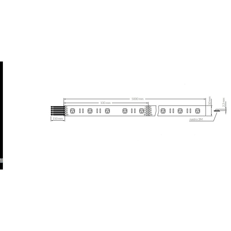 Riferimento dimensioni strip led
