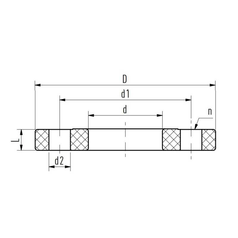 Riferimento dimensioni