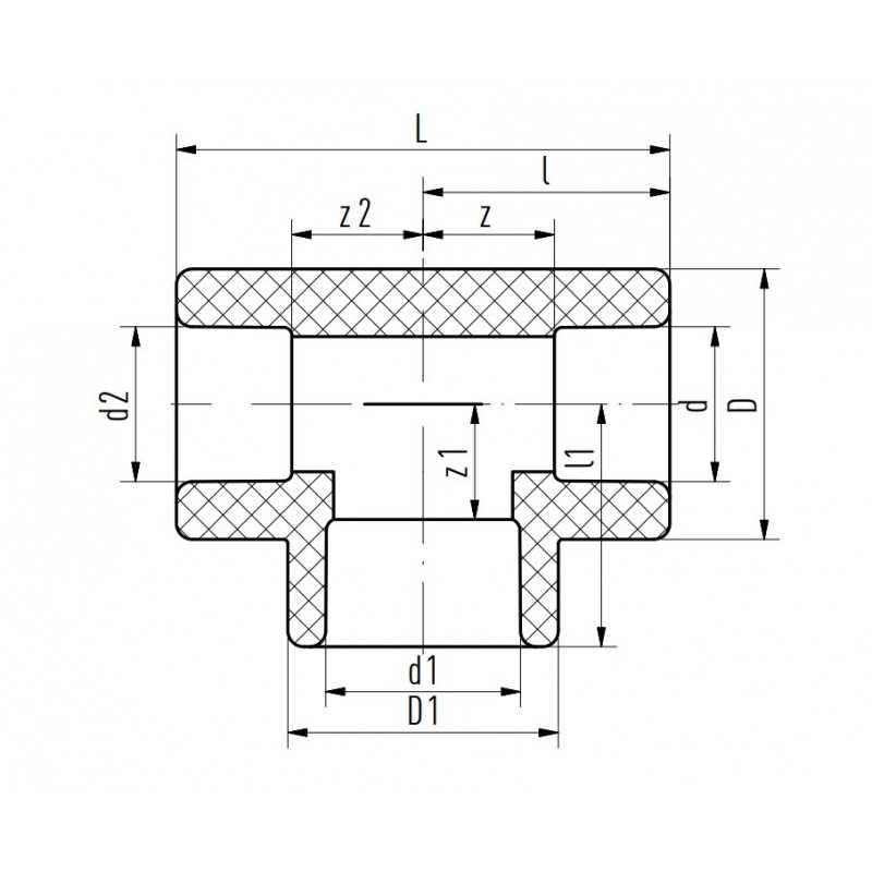 Riferimento dimensioni