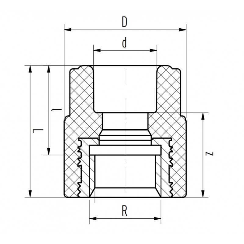Riferimento dimensioni