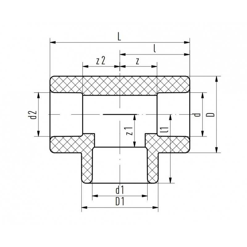 Riferimento dimensioni